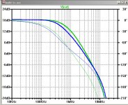 build-1b-vs-2-loop-response-Rd-22R-OLG-35dB-20170128.jpg