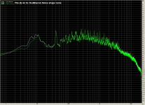 (5) 44.1k-16-dithered noise shape none.png