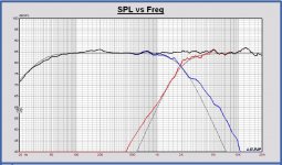 Cucicu SPL filter 09 LR4.JPG