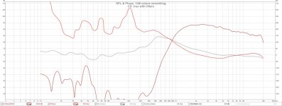 CD not inv with filters and min phase unwrapped.jpg