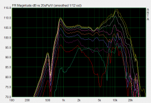 Dayton AMTPRO-4 0-11-22-33-44-55-67-78-90deg 16in rear.PNG