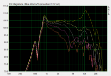 Dayton AMTPRO-4 0-11-22-33-45deg 16in front vertical.PNG