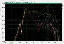 Dayton AMTPRO-4 0-11-22-33-45deg 16in rear vertical.PNG