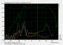 Dayton AMTPRO-4 distortion at 16in.PNG