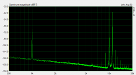 Dayton AMTPRO-4 10k 11k IMD at 16in.PNG