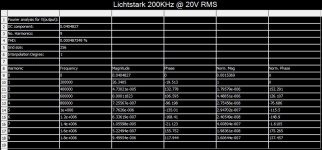 Lichtstark_THD_200K.JPG