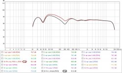 CIsland average SPL.jpg CIsland average SPL.jpg