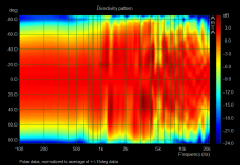 Polar_sonogram_normalized.png