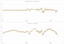 Polar_5kHz_feature.png