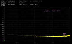 Laptop powered 192Ksps shorted inputs.jpg