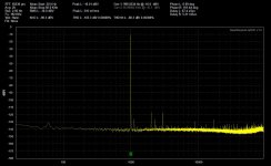 Laptop powered 192Ksps loopback -10dBV.jpg
