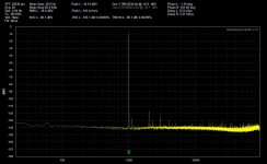 USB hub powered 192Ksps loopback -10dBV.jpg