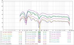 CIsland pos 2 SPL.jpg CIsland pos 2 SPL.jpg