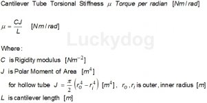 Cantilever Tube Torsional Stiffness.JPG