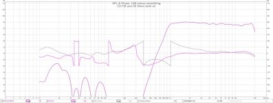 CD FIR and IIR filters both on CD phase corrected by FIR.jpg