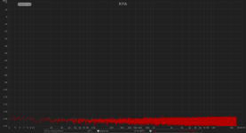 NoiseFloor.InOut.png