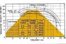 Shure%20Tracking%20Plot.jpg