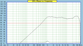 Vifa_OX20SC00-04-.25bevel-FR.gif