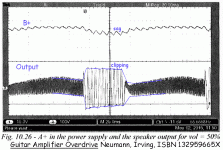 Neumann&Irving-fig10-26.gif