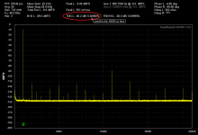 QA400 Left Channel Output (Left Channel Input) THD_annotated.png