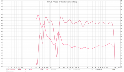 spl phase.png spl phase.png