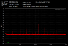 QA400 Right Channel Output (Right Channel Input) THD.png