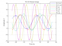 TD125_Wiener.png