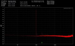 Laptop powered 192Ksps loopback -10dBV right channel.jpg