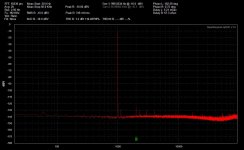 USB hub powered 192Ksps loopback -10dBV right channel.jpg