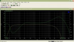 Hammond 126B_6BX7GT_100pF_560k_100VRMS_Frequency Response.jpg