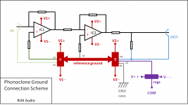 phonoclone ground II.png