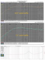 LD22 tweeter SPL Measurements.jpg
