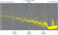 30 tone loopback Allplay 4M.PNG