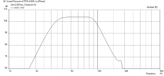 PPSL5-Mivoc-FR-2.83v.PNG