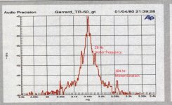 Garrard 501 Transcription Reference Speed AUDIO 2015 1.jpg