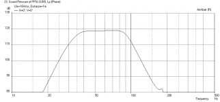 PPSL5-Mivoc-FR.PNG