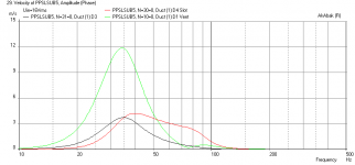 PPSL5-Mivoc-velocity.PNG