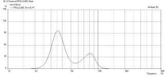 PPSL5-Mivoc-elect-power.PNG