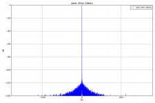 span1800 jtest 35hz 16bits.png