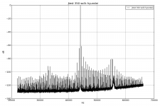 span44100 jtest 350 wclk hyundai.png