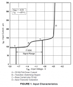 F100K_graph.png