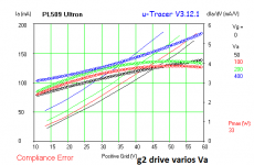 PL509 Ultron g2 gm.png