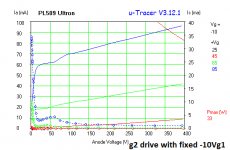 PL509 Ultron g2 -10Vg1.png
