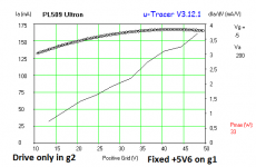 PL509 Ultron g2 +5V6 g1 gm.png