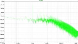 FFT-1Khz-4Ohm load-2V out.png