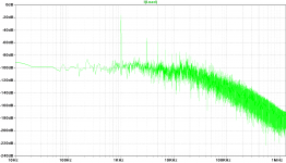 FFT-1Khz-8Ohm load-2V out.png