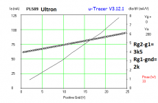 PL509 Ultron 3k5-2k.png
