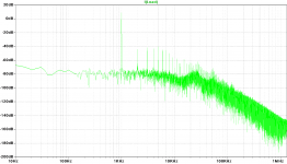 FFT-4Ohm load-1khz-15v out.png