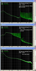 The Ultimate Analogue Test LP.PNG
