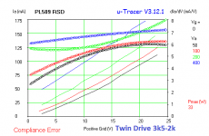 PL509 RSD 3k5-2k gm.png